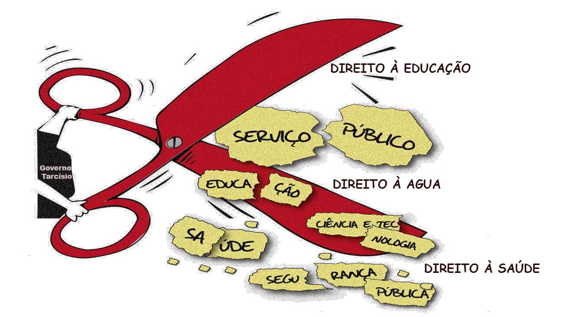 Artigo - Privatização da SABESP e redução do orçamento em educação no estado de São Paulo: Debates com direcionamentos equivocados